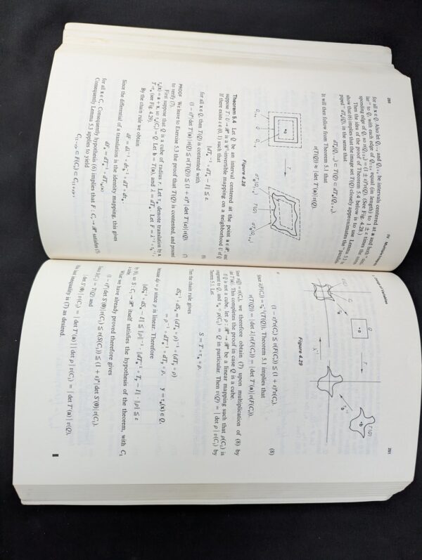 Advanced Calculus of Several Variables by C.H. Edwards Jr. Dover 1994 Good