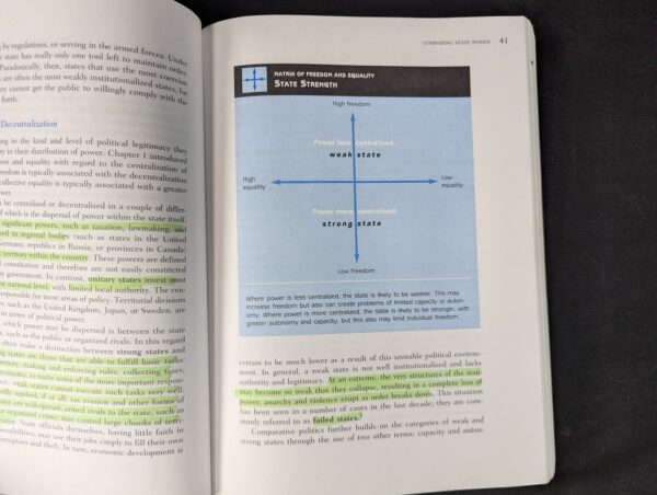 Essentials of Comparative Politics Patrick O'Neil Textbook