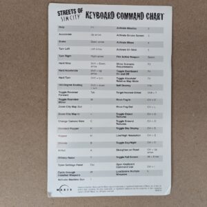 Streets of SimCity 1997 PC Game Keyboard Command Reference Card Maxis Original