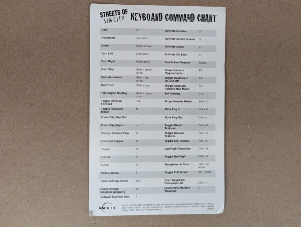 Streets of SimCity 1997 PC Game Keyboard Command Reference Card Maxis Original