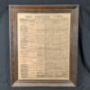 The Frontier Index Newspaper March 6 1868 Framed Reproduction Americana Souvenir